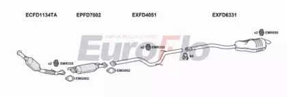 Глушитель EuroFlo FDMON20D 2018D